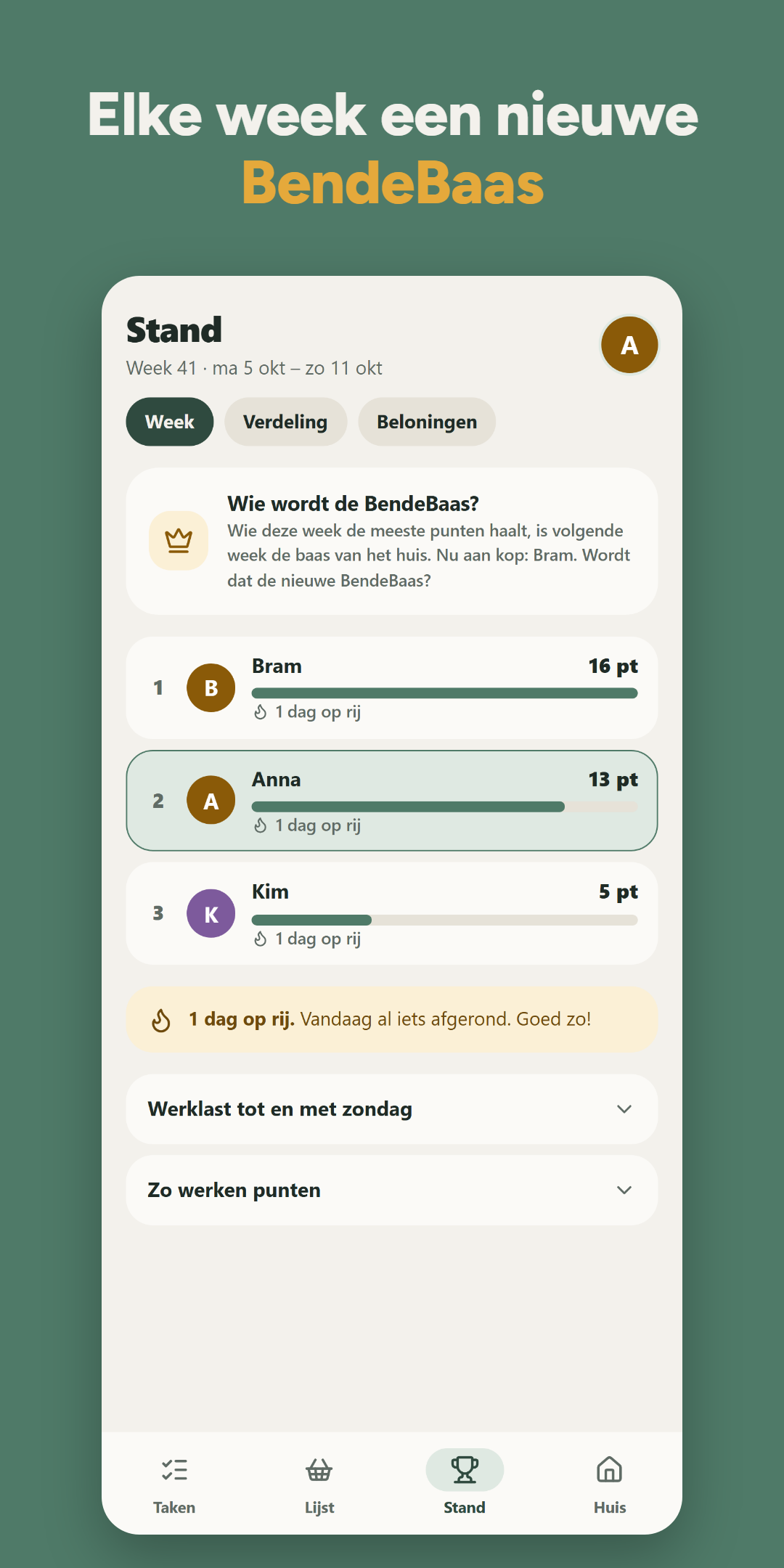 Het klassement en de BendeBaas